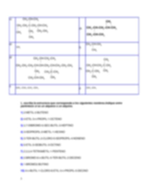 SOLUTION Ejercicios De Alcanos Alquenos Y Alquinos Studypool