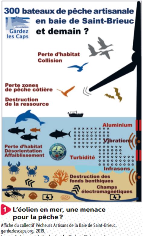 III La France Une Puissance Maritime