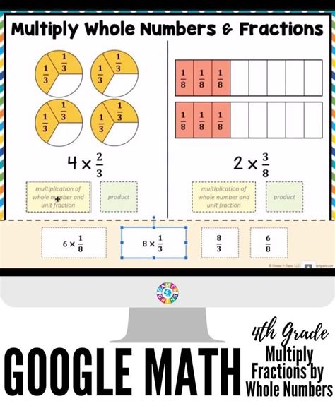 4th Grade Multiplying Fractions By Whole Numbers 4 NF 4 Google