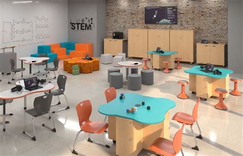 Meeting The Needs Of All Students Through Smart Learning Space Design