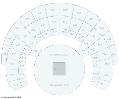 Ovo Glasgow Hydro Arena Central Stage Layout