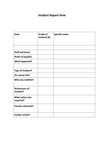 Marvelous Incident Report Template Ndis Business Example Year 12