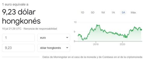 D Lar De Hong Kong Billetes D Nde Comprar Hkd Cambiator Es