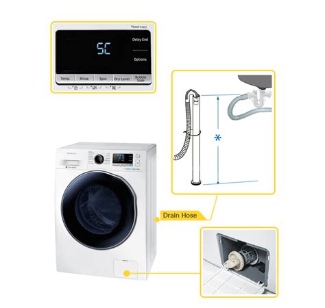 Samsung Front Load Washer Not Draining Or Spinning Img Abigail