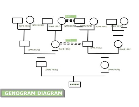 Free Printable Genogram Templates Excel Word Pdf