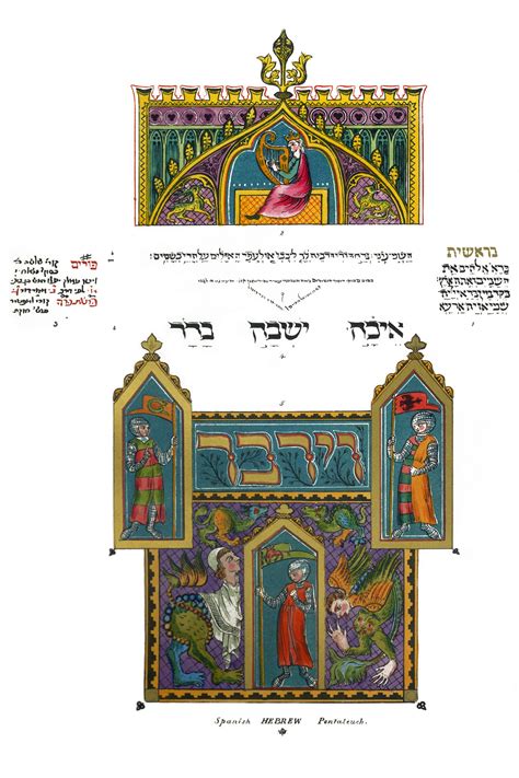 Hebrew and Biblical Names - Meanings and Significance