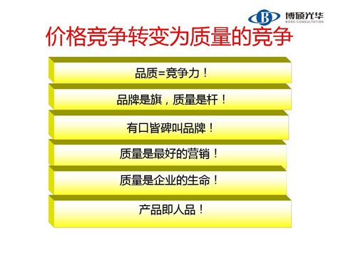 《质量零缺陷与tqm全面质量管理》学员word文档在线阅读与下载免费文档