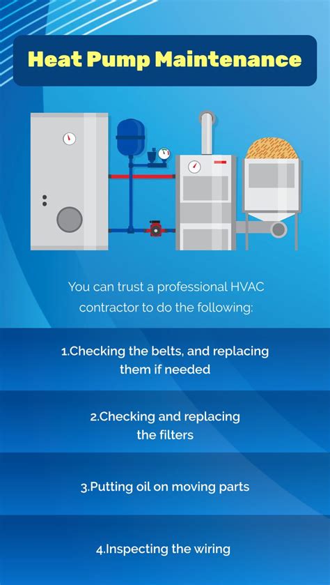 Heat Pump Maintenance Hvac Infographic Dec Filters Oils