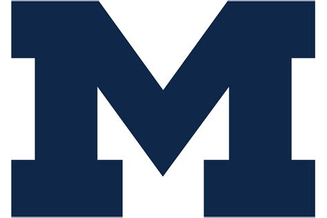 Millbrook Wildcats Nc High School Logos