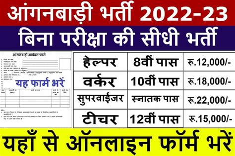 Anganwadi Bharti 2023 आंगनवाड़ी मे निकली बम्पर भर्ती