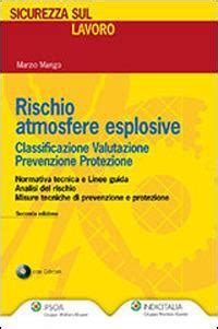 Rischio Atmosfere Esplosive Classificazione Valutazione Prevenzione