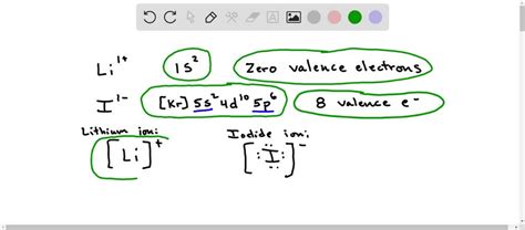 Solved C Construct The Lewis Structure Model For The Ionic Compound