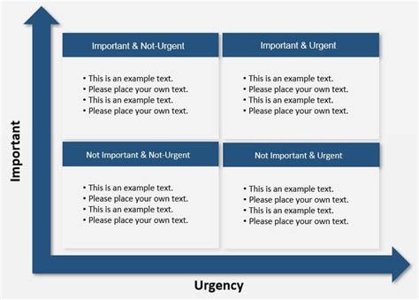 Eisenhower Matrix for Project Time Management - PM Majik