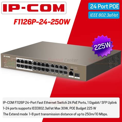 Ip F P W Poe Switch Port Uplink Gigabit Sfp Poe W