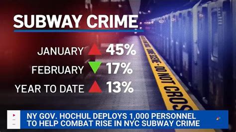 New York Deploys National Guard To Help Combat Subway Crime