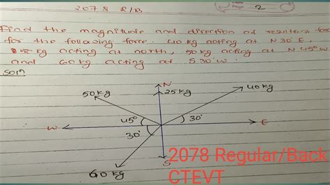 Applied Mechanic Numerical R B Nd Sem Ctevt Diploma Civil