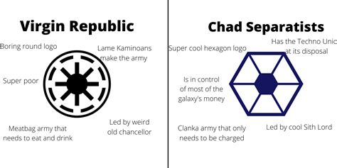 Serve the Separatist alliance : r/SeparatistAlliance