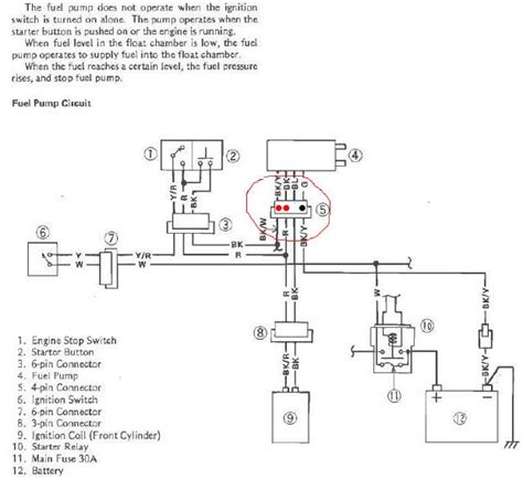 Kawasaki Vulcan Ignition Wiring Diagram Wiring Diagram And