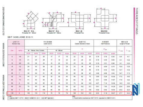 Sch 10S 1 2 DN15 304H Stainless Steel Reducing Tee