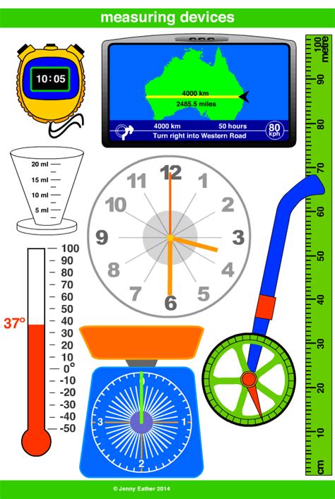 Measure A Maths Dictionary For Kids Quick Reference By Jenny Eather