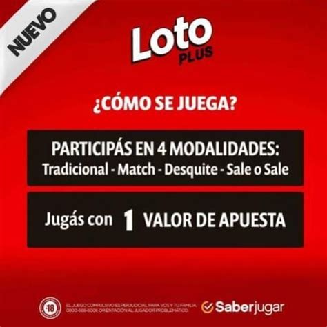 Resultados Loto Plus Sorteo 3681 Del Sábado 8 De Junio Extracto De