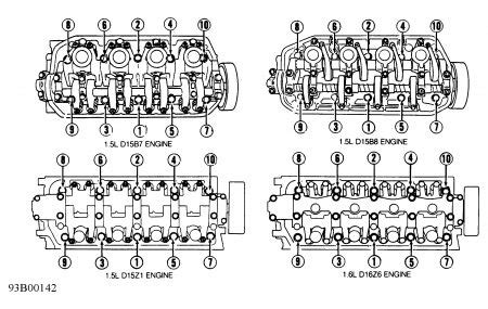 Honda Civic Head Bolt Torque Specs