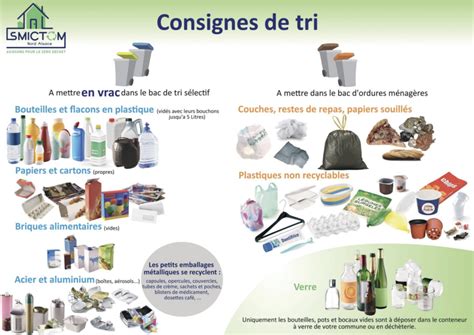 Rappel Des Consignes De Tri Oberroedern