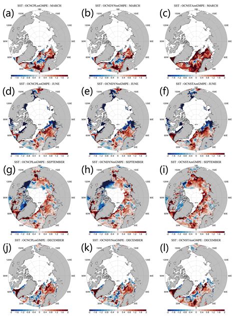 Gmd A Fully Coupled Arctic Sea Ice Ocean Atmosphere Model Arcioam V1 0 Based On C Coupler2