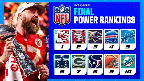 Final Nfl Power Rankings Is The Bills Super Bowl Window Closing