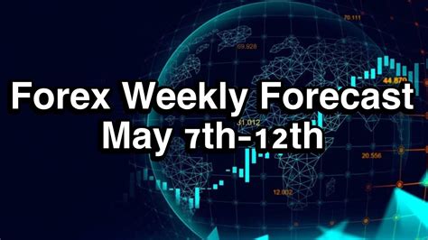 Forex Weekly Forecast May 7th 12th AUD USD EUR USD USD JPY GBP