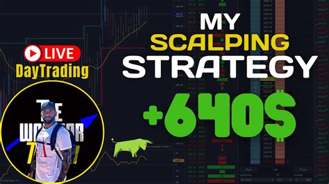 DAY TRADING Futures S P 500 ES 640 SCALPING SOLO CON TIME