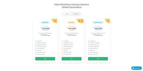 Berapa Harga Pembuatan Website Dengan Hosting WordPress DomaiNesia