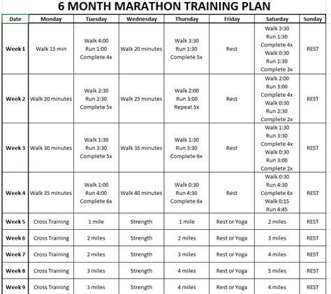 How To Train For A Marathon In 6 Months Free Training Plan