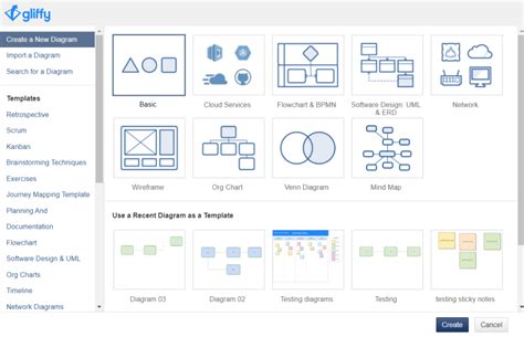 Adding Diagrams To A Confluence Page