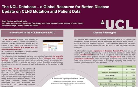 Ncl Resource A Gateway For Batten Disease Ncl Disease Ucl