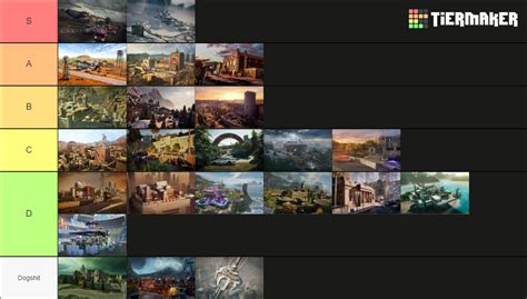 Rainbow Six Siege Maps Y8s1 Tier List Community Rankings Tiermaker