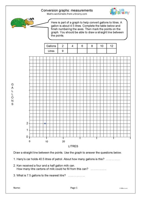 Conversion Graph Measures Statistics Handling Data For Year