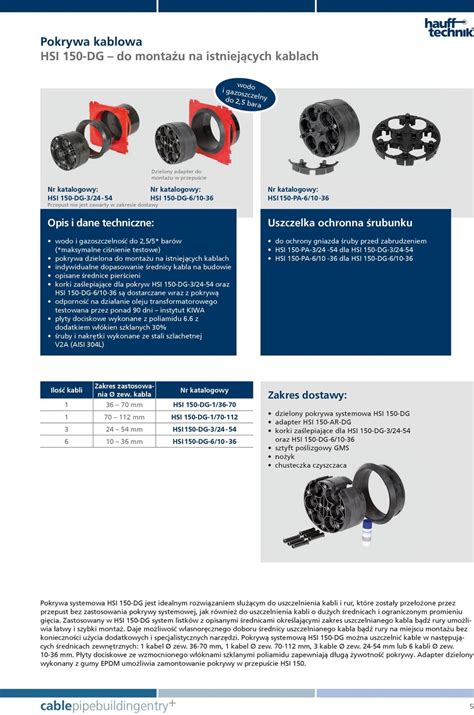 Always Reliable Tight HSI 150 Modułowy system przepustów kablowych