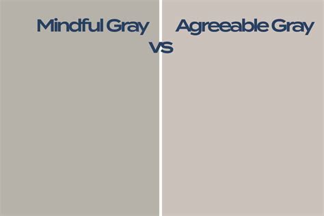 Mindful Gray Vs Agreeable Gray Homenish