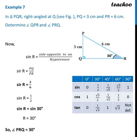 Example 7 In PQR PQ 3 Cm PR 6 Find QPR And PRQ Examples