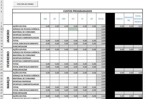 POA Manual De Preenchimento Plano Operativo Anual POA Do DIPOA