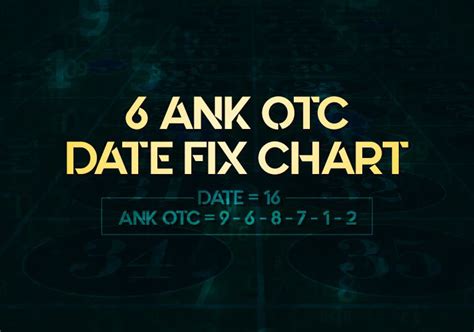 6 Ank Otc Date Fix Chart For Satta Matka Players