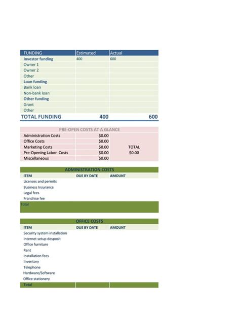 49 Handy Business Budget Templates (Excel, Google Sheets, Word)