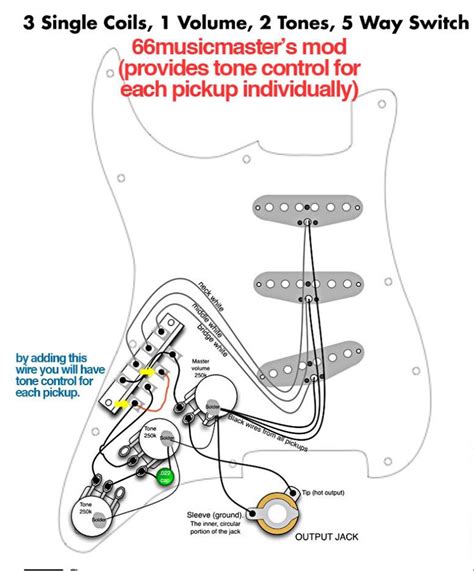 Fender Telecaster Wiring Diagram Way Switch