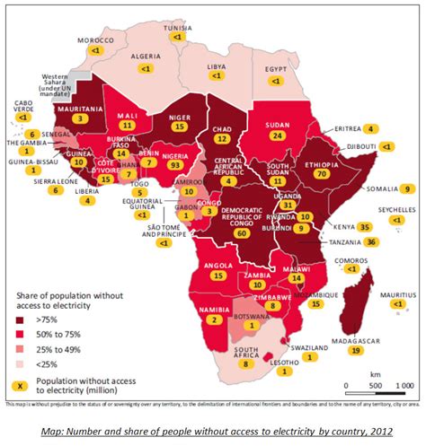 Renewables Hold The Key To Sub Saharan Africas Energy Growth Says IEA