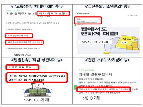 당일입금 비교불가 싼 이자 등 자극적 광고하는 불법 사금융 주의”