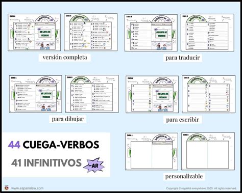 C Mo Ense Ar La Conjugaci N Ejercicios De Verbos Actividades De