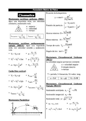Hoja De F Rmulas Para El Primer Parcial F Sica Cbc Uba F Sica