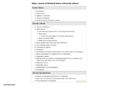 Major Causes of Bilateral Lower Extremity Edema | PDF