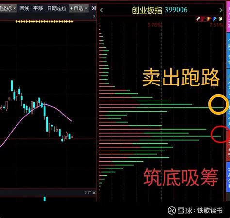 直降9万！全国人民去湖北抢车，信心比黄金重要 文 铁歌读书 人生有大愿力，而后有大建树。大家好，我是铁哥 。今天我们谈谈“ 东风汽车 降价”。我 非常希望大家坚持实现 雪球